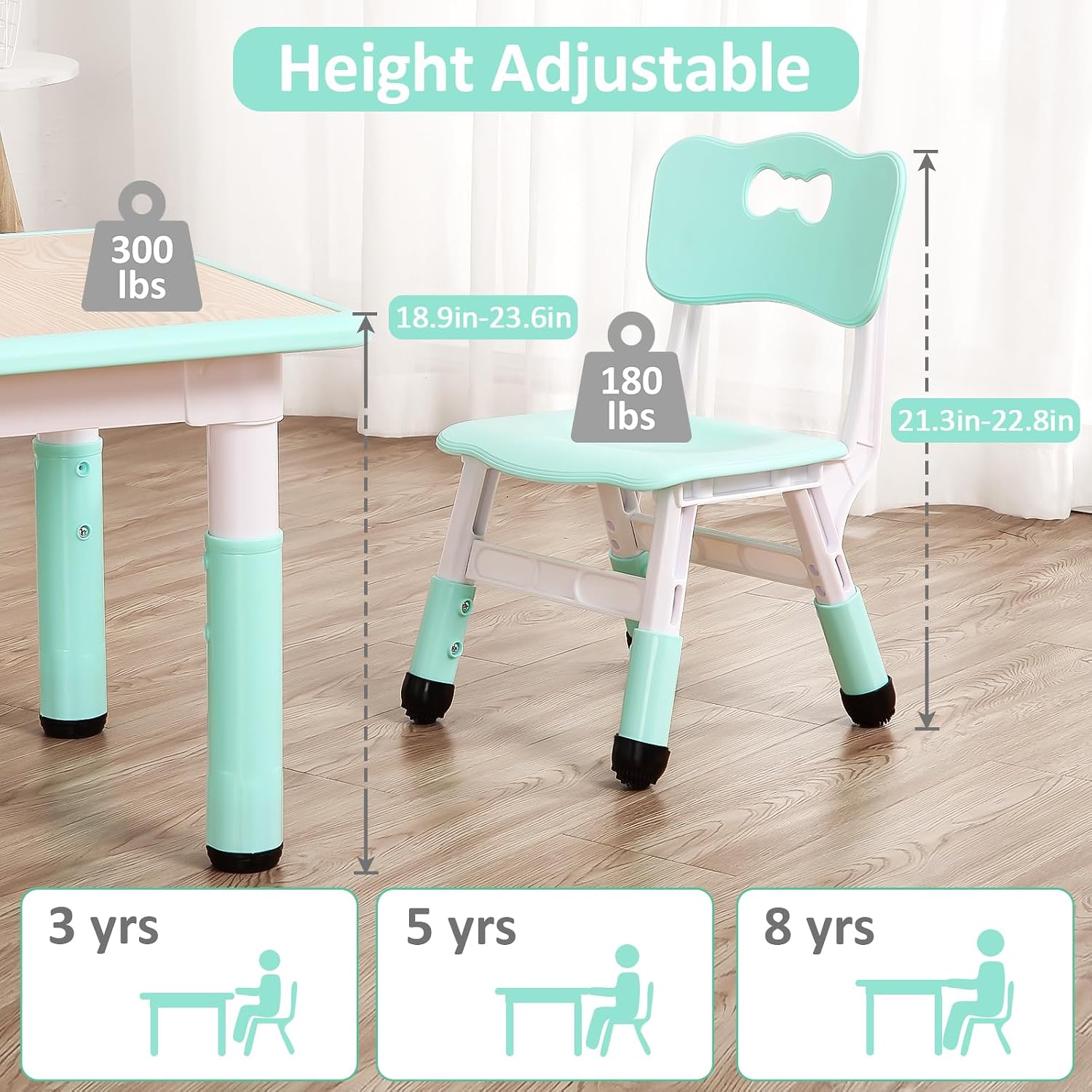 TackView 23inch Kids Table and - đánh giá và giá Art Craft Toddler