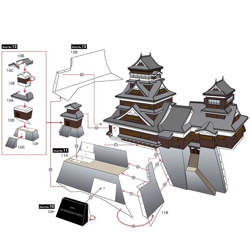 Japan Kumamoto Castle Mini 3D  - đánh giá và giá Art Craft With Cardboard