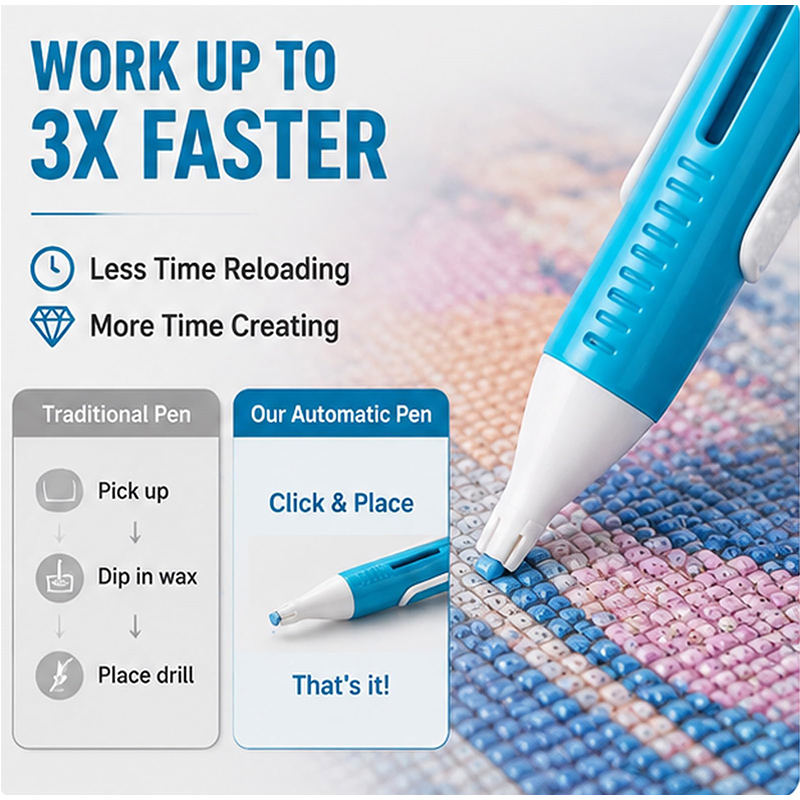 Automatic Diamond Painting Bea - đánh giá và giá Diamond Painting Kit