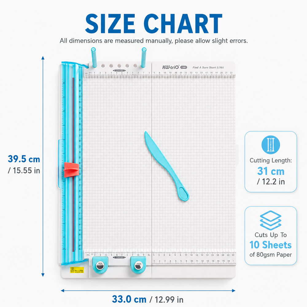 7-in-1 Paper Trimmer & Scoring - đánh giá và giá Art Craft With Paper