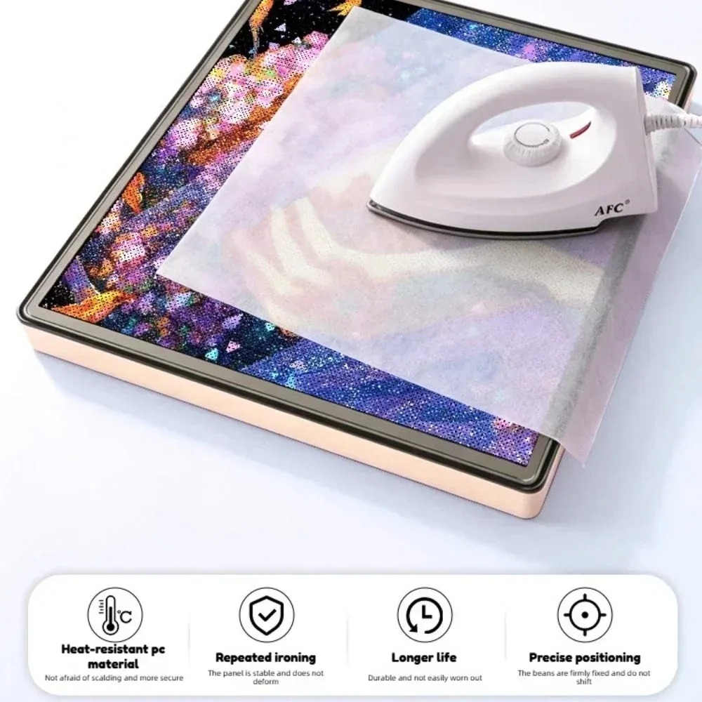 App Controlled LED Pixel Light - đánh giá và giá Art Craft App